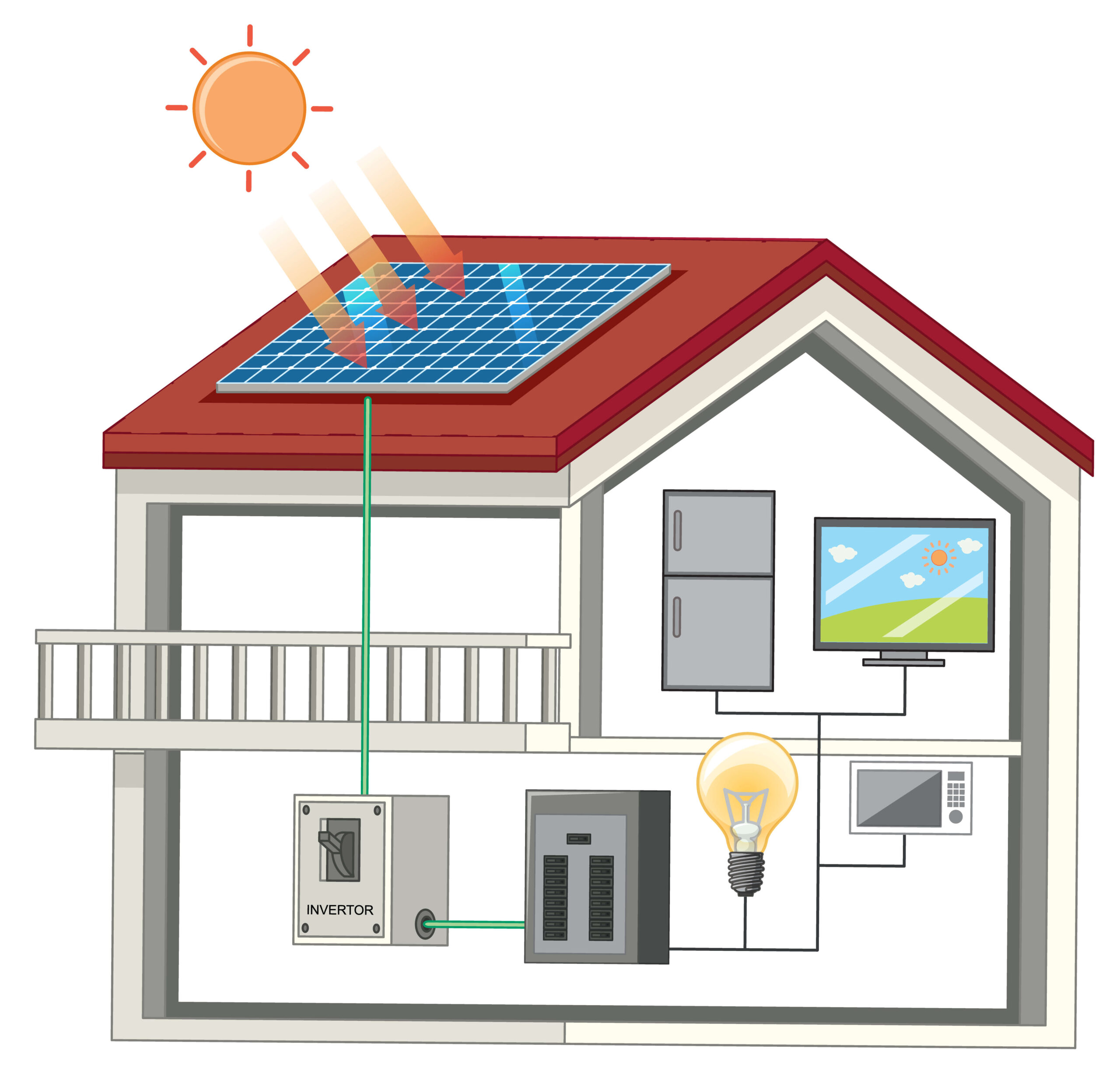 impianti fotovoltaici per abitazioni