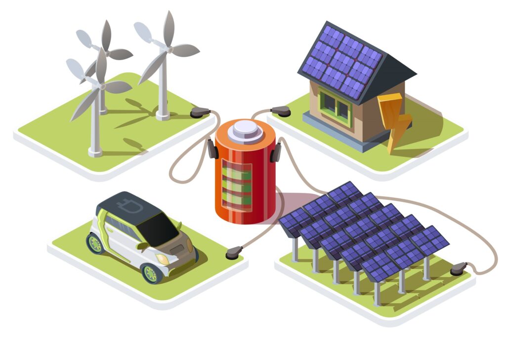 Rappresentazione di pannelli solari, turbine eoliche e un'auto, evidenziando l'energia rinnovabile e la sostenibilità