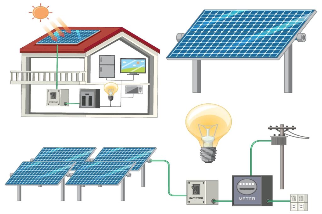 Sistema solare con pannelli fotovoltaici installati su una casa